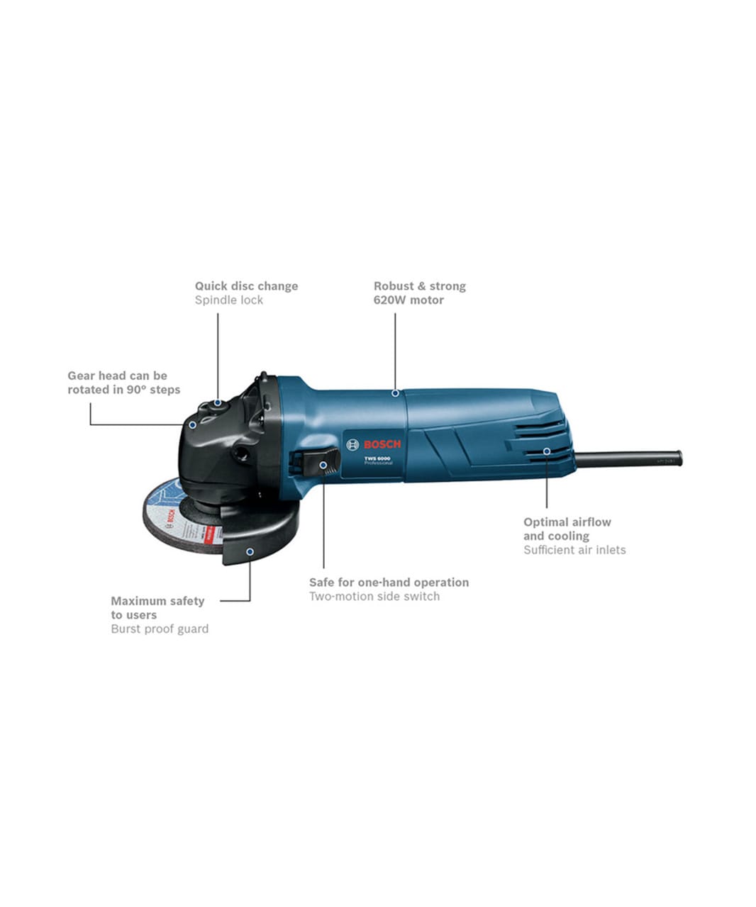 Bosch GWS 060 Professional – Small Angle Grinder