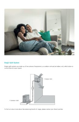Bosch-Climate-Line-5000i-2E